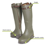 Bottes pêche pour carpe : pourquoi et comment les choisir ?